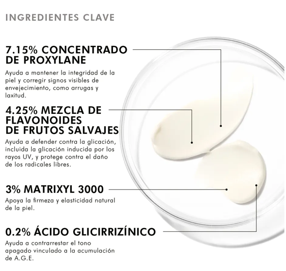 AGE EYE ADVANCED - 15 mL